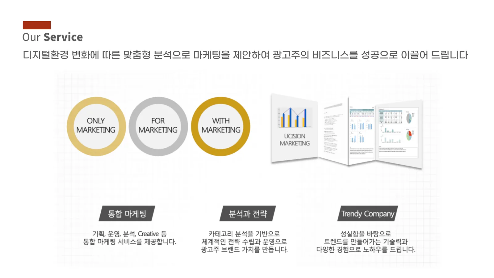 온오프라인 통합마케팅