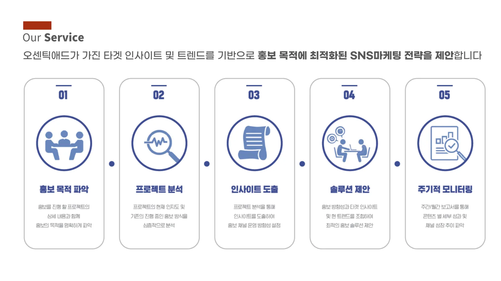 홈페이지 제작 / SNS