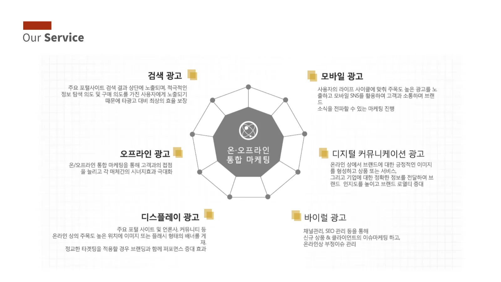 온오프라인 통합마케팅